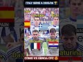 COMO 2 - 0 GENOA CFC | Italy Serie A 2025/26 Season 😍 | Football Current Players Nationality 🔥