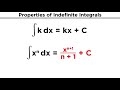 Understanding Definite and Indefinite Integrals