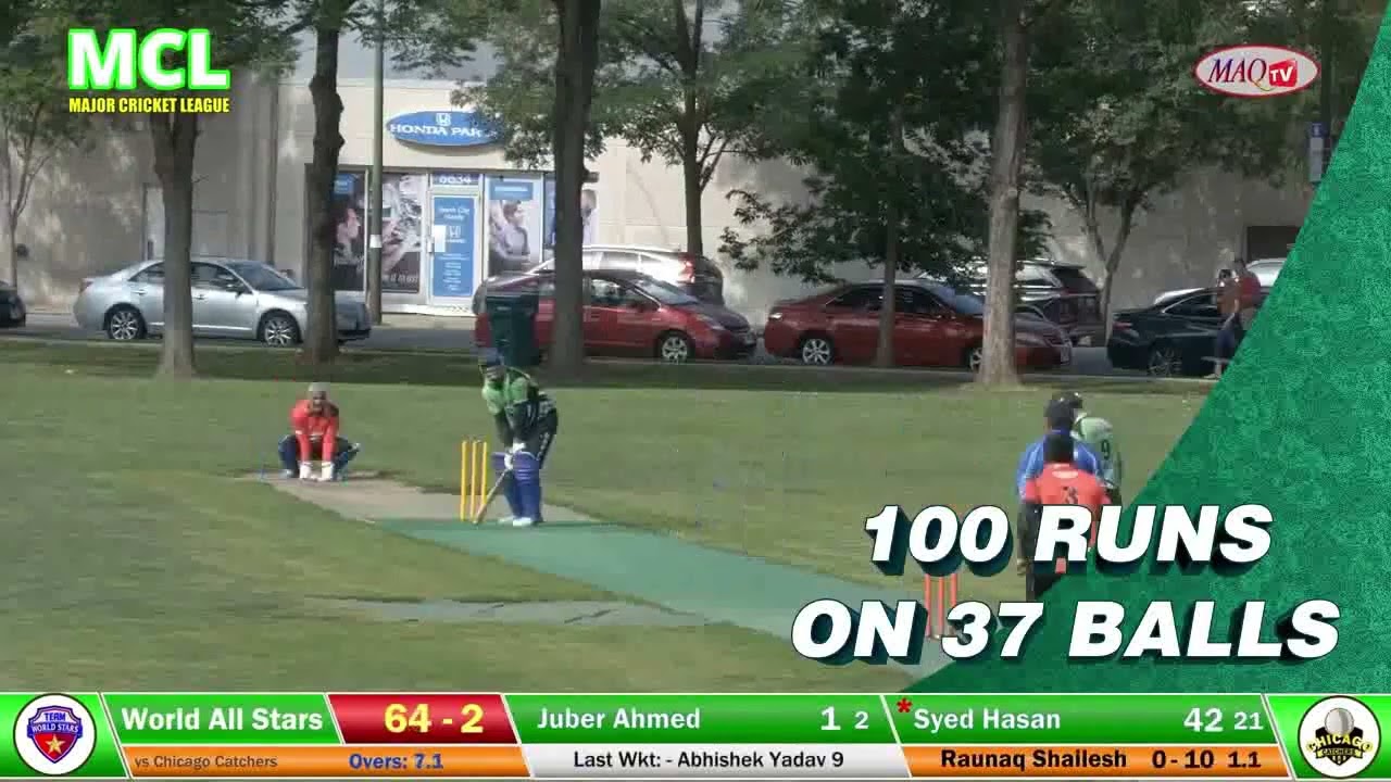 World Record in MCL T10 Cricket in Chicago