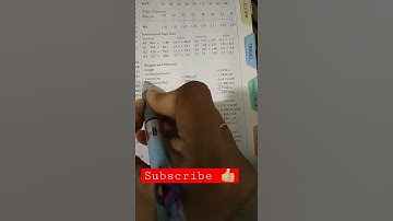 E-21Learn Maths with Nirali #mathtrick #maths #math  #mathskills #mathteacher #algebra #fun #measure