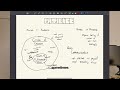 how to be more patient