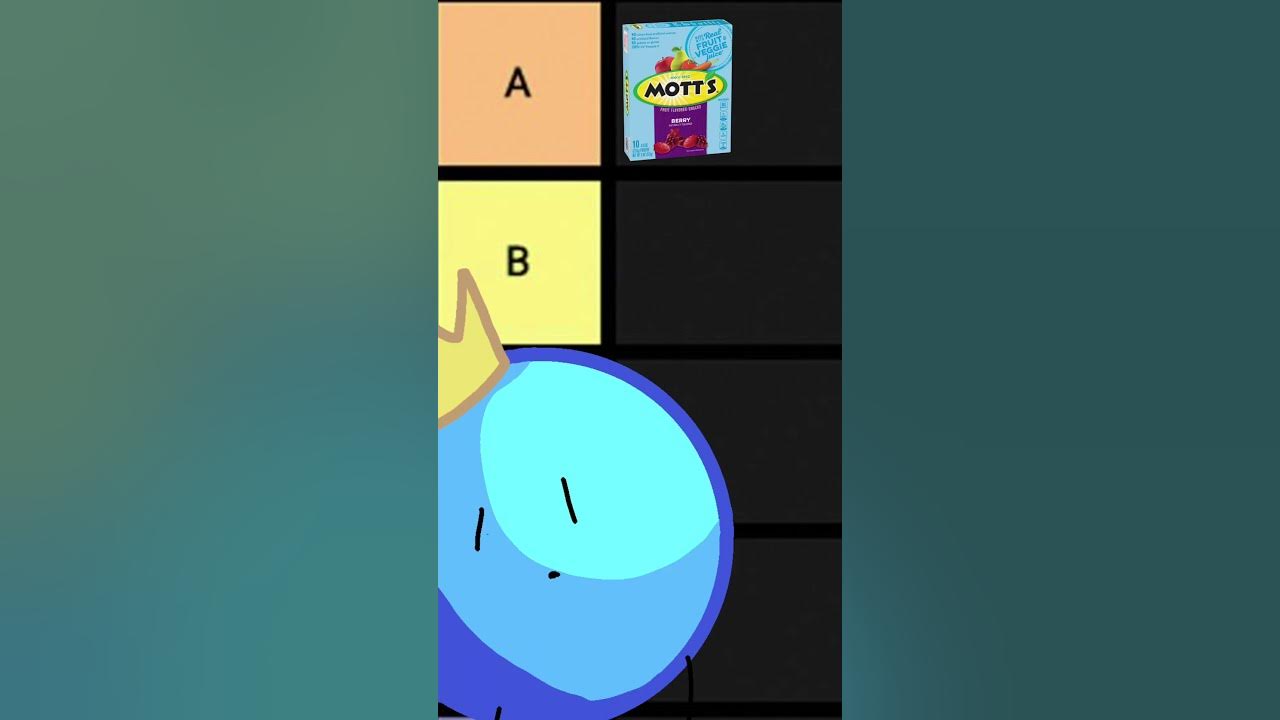 fruit-snack-tier-list-youtube