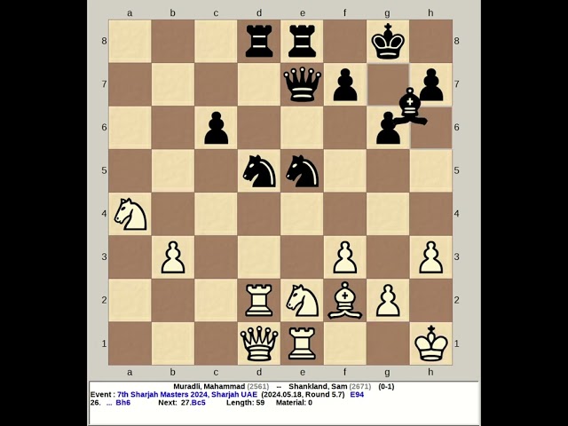 Muradli, Mahammad vs Shankland, Sam | 7th Sharjah Masters Chess 2024, UAE class=