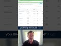 How to Manage User Roles and Appoint a Super Admin in Your Patent Tool? #PatentPortfolio #patent