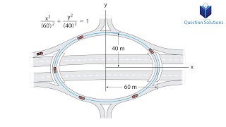 Cars move around the “traffic circle” (solved)