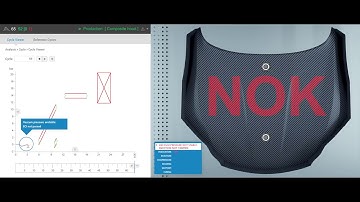 Case 2 NOK RTM Simulation - Composites  Process Monitoring with Kistler