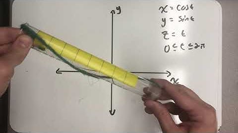 Parametric Equations and Vector functions