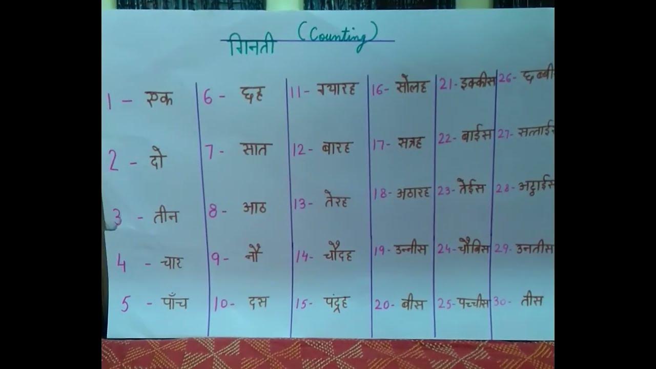 1 se 30 tak English aur Hindi mei ginti youtube maths counting 
