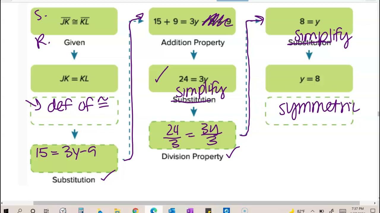 Lesson 3.4 Day 3 Different Types of Proofs YouTube