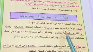 (البيئة المحلية ) والمدينة اجتماعيات الصف الرابع الابتدائي ص ٩ .ست مريم