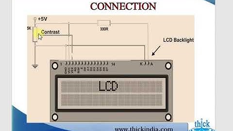 PIC Microcontroller - LCD Basics