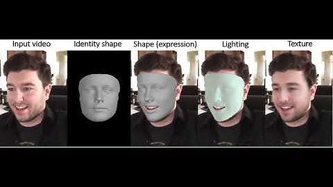 Semi-supervised 3d face representation learning from unconstrained photo collections (CVPRW 2020)