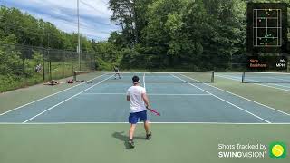 Viet Uncs Tennis Rally at Wakefield Park, Annandale, VA