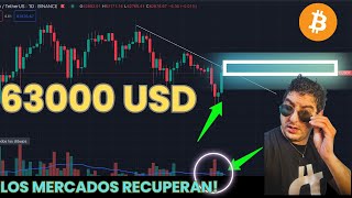 #BITCOIN VUELVE A 63000 DOLARES Y EL MERVAL SE VA!