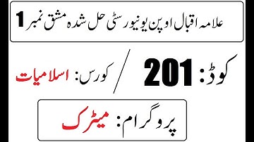 AIOU Code 201 Solved Assignment No 1 Spring 2025 | اسلامیات