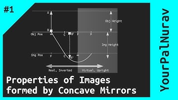 Easy trick to remember properties of images formed by Concave Spherical Mirror | EDU | YPN