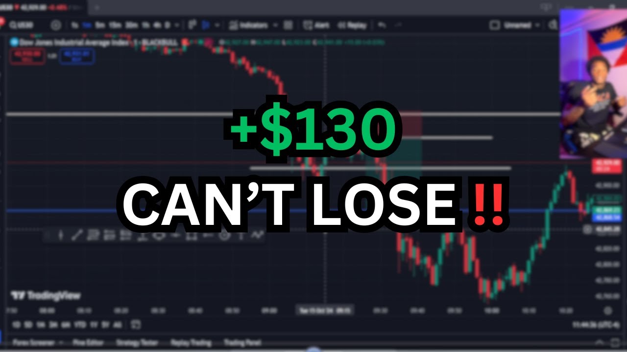 THIS TRADING STRATEGY WILL CHANGE YOUR LIFE FOREVER‼️💰 - YouTube