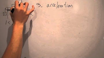 Modified Atwood Machine 3 masses