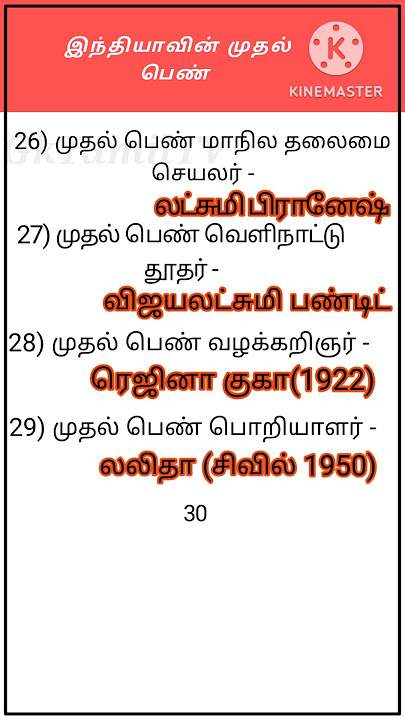 Maxime lagarde vs Praggnanandhaa R,World Cup 2023 , Tamil Chess Channel ,  Sathuranga Chanakyan 