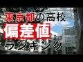 東京都の高校偏差値ランキング。#ysdata