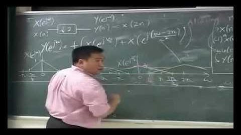 Wavelets and Filter Banks - Sampling Rate Change Operations/Filter Banks-07