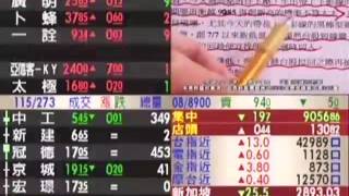 20160729 0930 蔡宜璋 飛躍十倍速