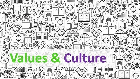 IB TOK concepts: Values & Culture