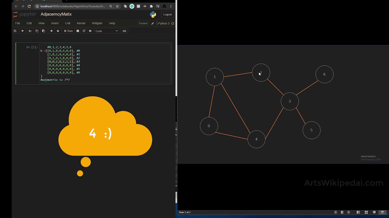Graph Algorithms | Adjacency Matrix in Python - YouTube