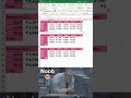 Excel এ Cell এর ভিতরে ছবি Insert করার সহজ ও দারুণ ট্রিক 👀