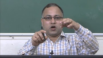 Module 40- Shear Strength of Soil