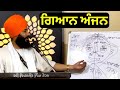 Gyan anjan  akath katha  bhai simranjit singh ji tohana 