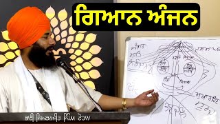 Gyan Anjan | Akath Katha | Bhai Simranjit Singh Ji Tohana |