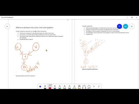 difference between the scalar and vector pipeline