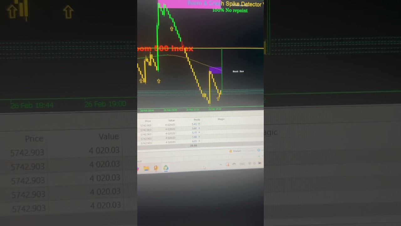 Boom crash spike detector 