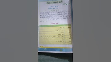 سورة الضحى مع معاني الكلمات الصف الرابع الابتدائي