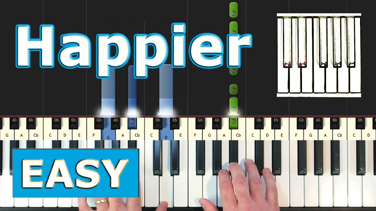 Retirarse A pie semilla Marshmello ft. Bastille - Happier - EASY Piano Tutorial - Sheet Music  (Synthesia) - YouTube