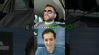 STF e Alexandre: Poder Absoluto no Brasil?