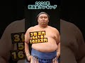大相撲 懸賞金ランキング2021年トップ５