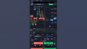 Quotex live sureshot trading #binary #otc #quotex strategy#candlestick #RoyaL_TradeR👑