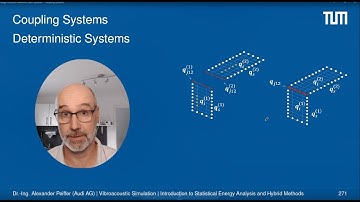 Statistical Energy Analysis Session 20: Random Description of Systems - Coupling FEM and SEA Systems