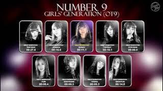 [AI COVER] NUMBER 9 - GIRLS' GENERATION (OT9) (Org. by T-ARA)