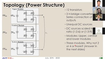 Webinar - Asymmetric Cascaded H-Bridge Multilevel Inverter: Advantages and Challenges