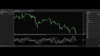 True Volume Index RSI on Bands by https://www.mql5.com/en/users/laxin/seller