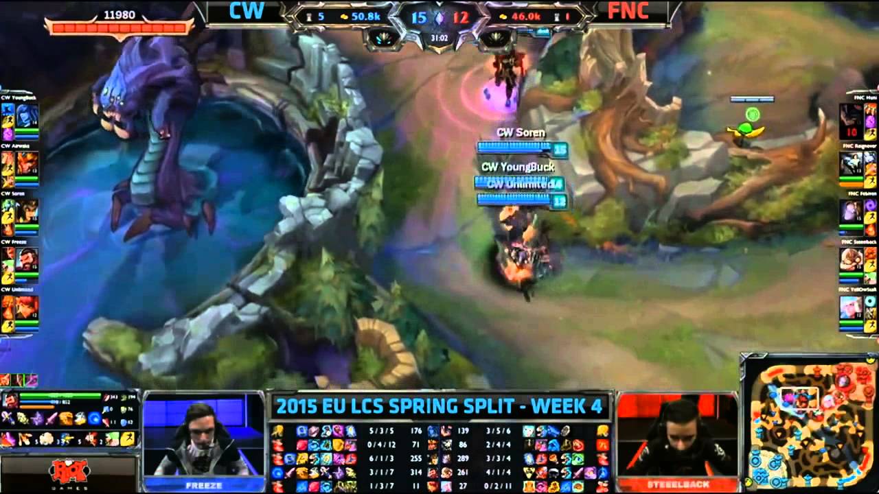 Copenhagen Wolves vs Fnatic - HIGHLIGHTS - EU LCS Spring 2015 - W4D2 - Season 2015 - LoL
