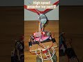 #viralvideo #shorts high speed #propeller #toys ✨️🤔