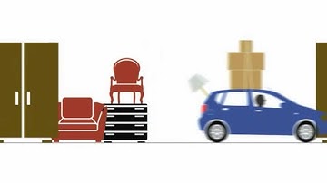 How Does Zippy Shell Work?