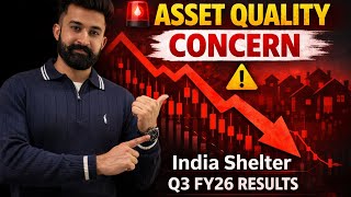 Asset quality degradation | More concern Or bottoming out  BEST HOUSING FINANCE
