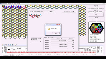 "HoneyComb Security Log Visual Analyzer" test video 4 (event1-1)