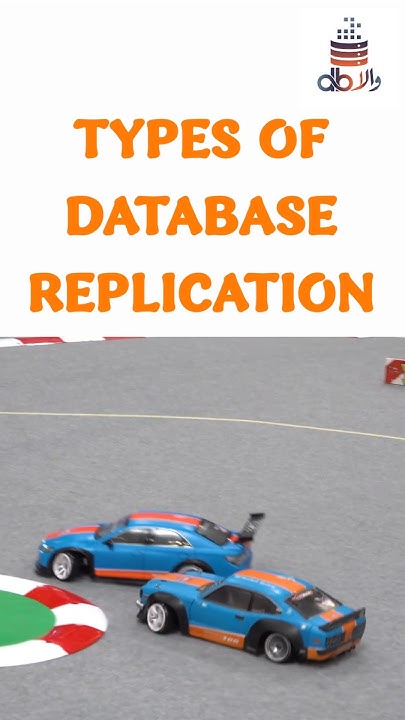 Types of Database Replication| Database Replication Types| DB ...