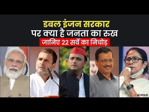 Lokniti - CSDS Survey से समझिए क्या जनता को पसंद है डबल इंजन की सरकार?
